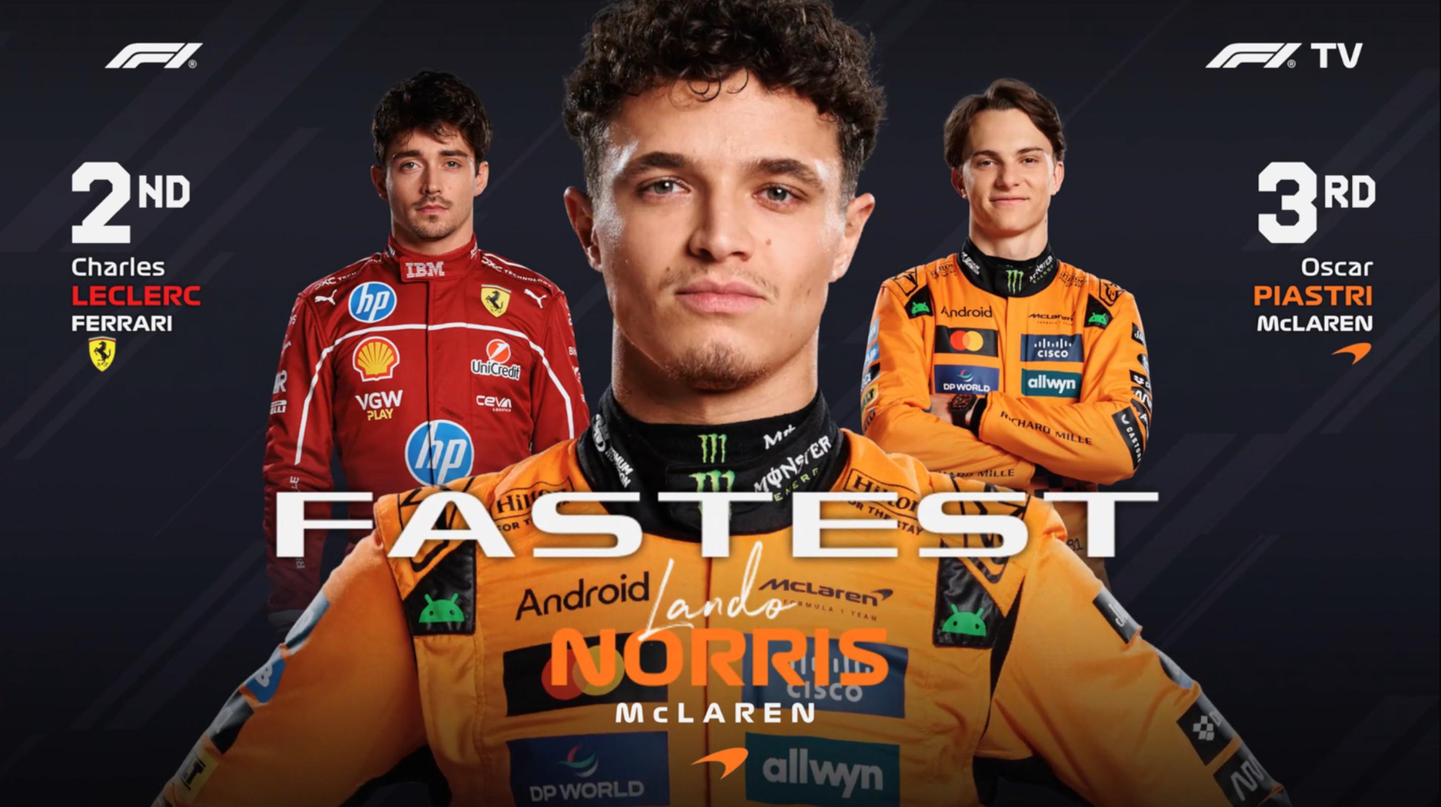 星空体育-F1意大利站三练：诺里斯全场最快，勒克莱尔第2，汉密尔顿第7