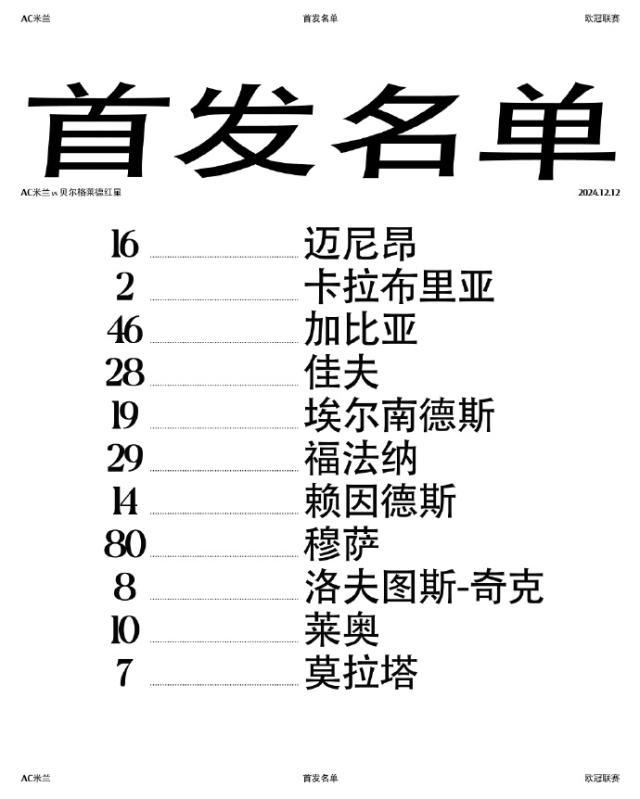 星空体育官网-【欧冠】莱昂亚伯拉罕破门，AC米兰2比1红星