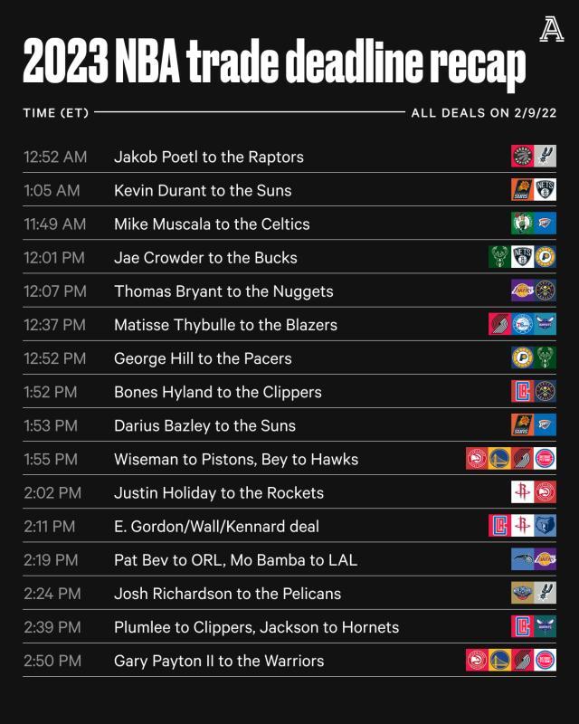 星空体育官方入口-交易截止日掘金无辜“躺枪”，篮网解体对火箭是利好