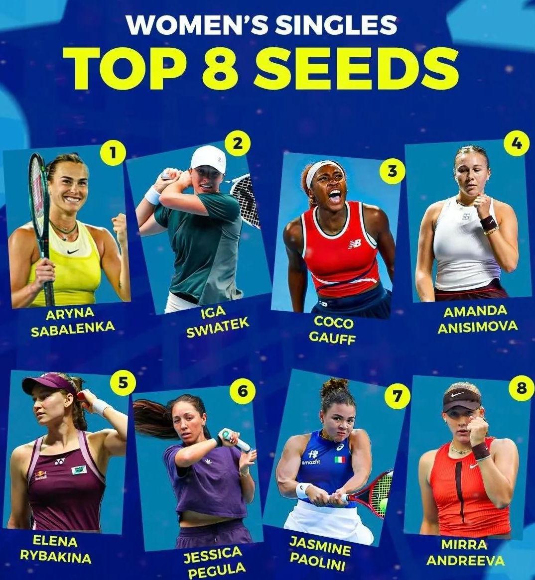 星空体育-澳网乱了:世界第8+第9+第10全出局 王欣瑜冲首个16强 附比赛时间