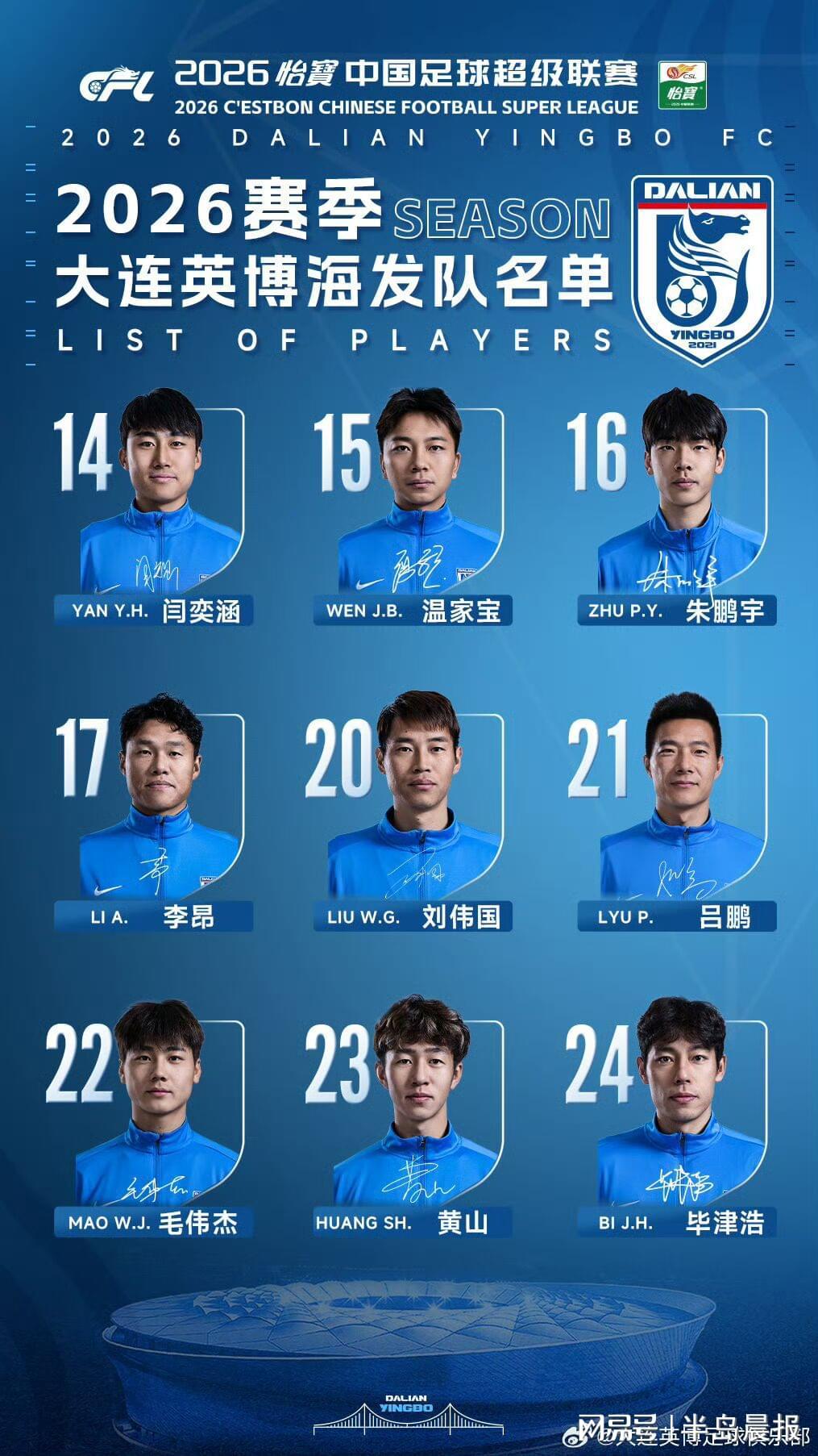 星空体育-大连英博公布新赛季名单